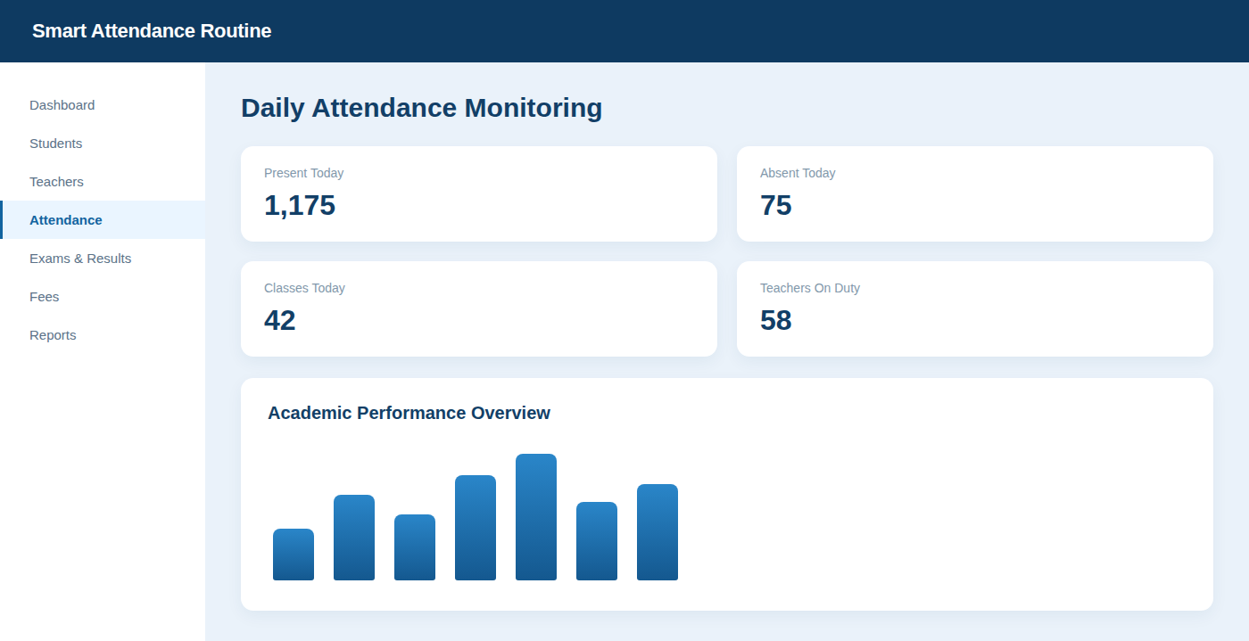 Smart Academic System attendance and class routine management