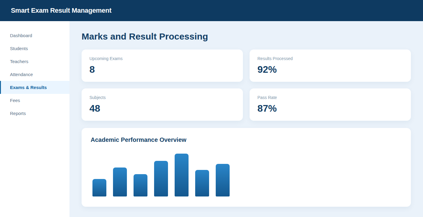 Smart Academic System exam and result management software