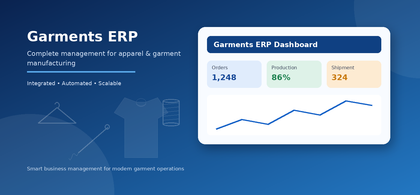 Garments ERP management dashboard