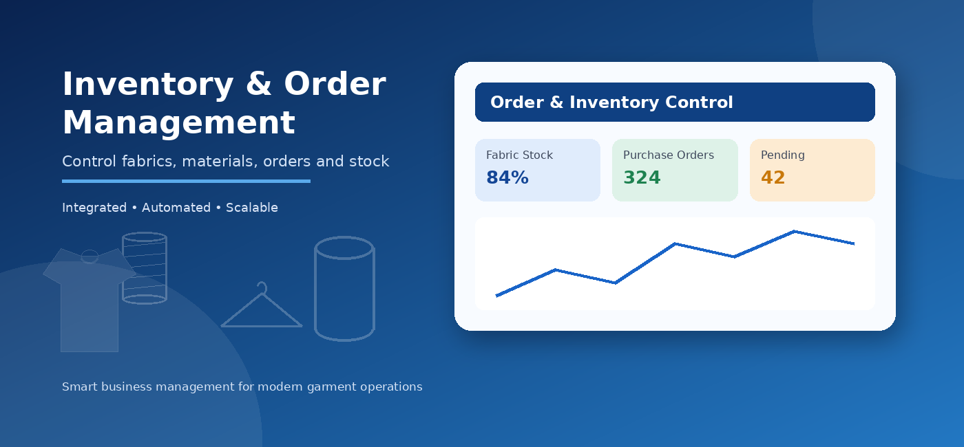 Garment inventory and warehouse management