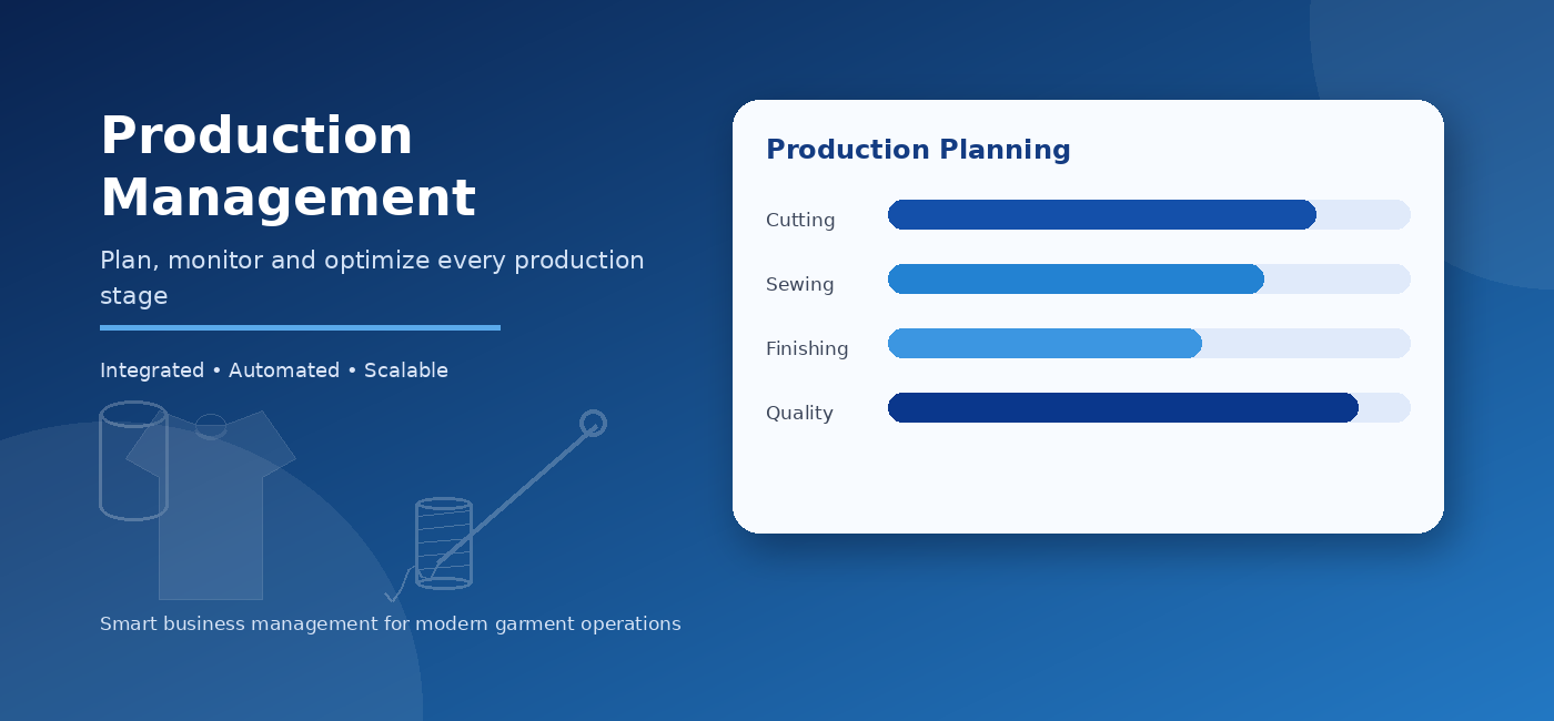 Garment production management