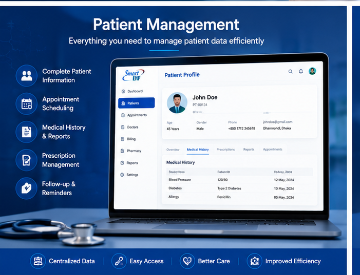 Smart Medical Care patient management system